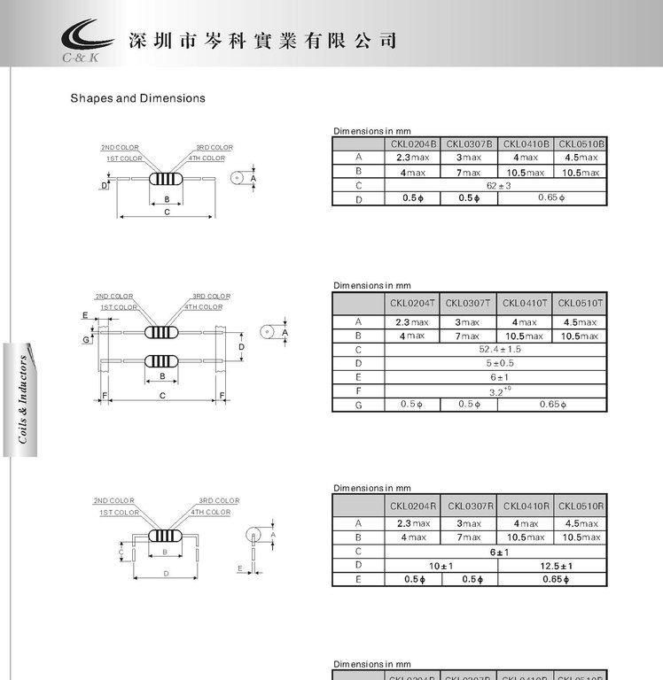 厂家供应高品质色环电感CKL0410/0510