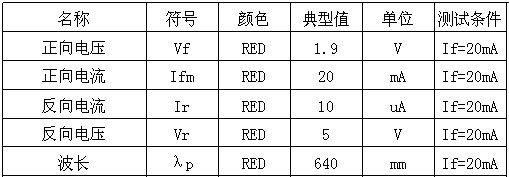 厂家优惠直销 7段单8单色LED数码管\来图、来样加工订制\晶元芯片