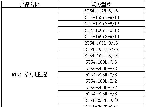 供应起重机用RT系列的电阻器