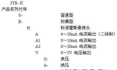 昆仑海岸JYB-KO*压力变送器/压力传感器