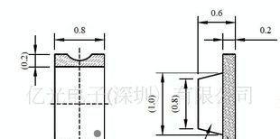 供应电子玩具配件LED指示灯0603红灯(SMD)(图)