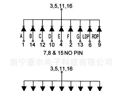 现货供应一位LED蓝光数码管/0.80英寸/蓝光/共阳/3-5-11-16共脚
