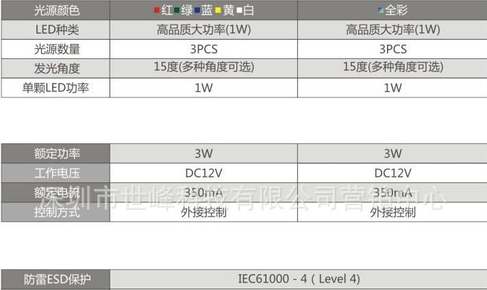 本地厂家直供LED大功率3W水底灯