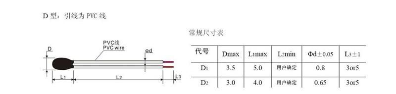 热敏电阻 NTC热敏电阻 1K 3950