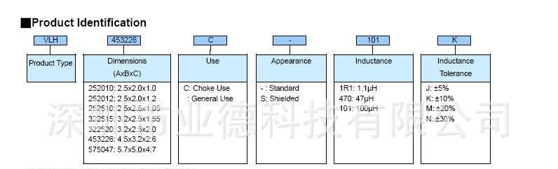 供应:绕线电感;功率电感;SMD电感-575047;0.12-1000uH;30%