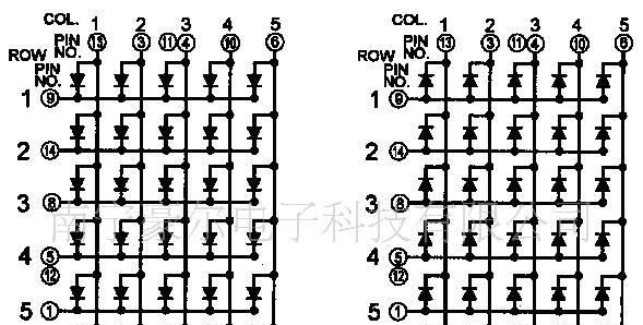 供应电梯楼层显示方点5X7LED点阵D03571M
