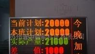 生产LED看板、电子显示屏