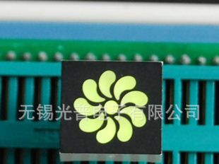 空调花，空调叶扇，空调数码管，