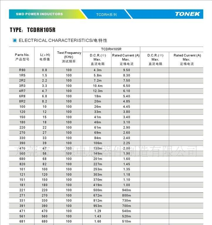 闭磁路型电感，TCDRH105R系列电感，贴片电感，机顶盒用电感