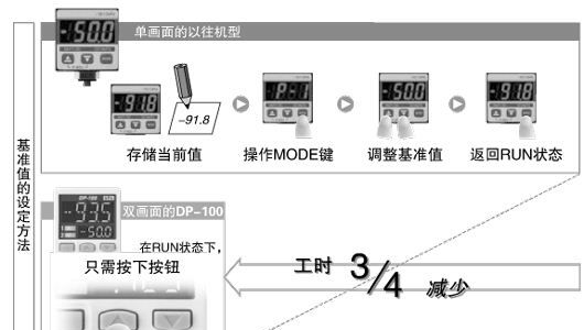 全集自动化DP-102 DP-102 DP-102DP-102压力传感器