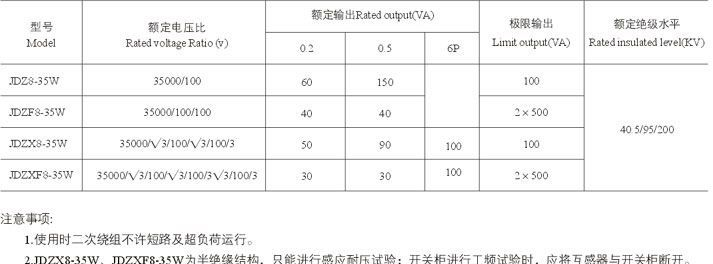 JDZF8-35W 35000/100/100 电压互感器