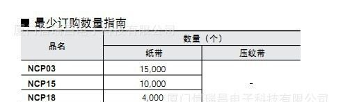 代理销售日本原装NTC热敏电阻器NCP15XH10F103RC(0402-10K)