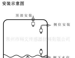 供应液位（开关）传感器