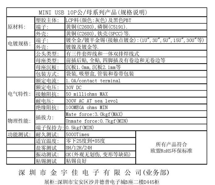 供应MINI USB连接器 MINI USB 10P公连接器插头（质优价平）