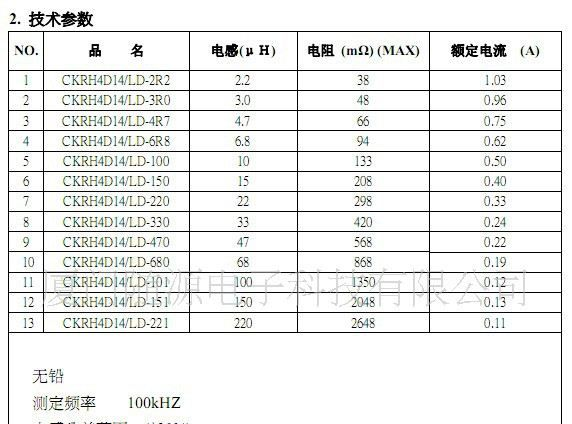 特价供应 贴片电感 功率电感 工字电感 CKRH4D14/LD
