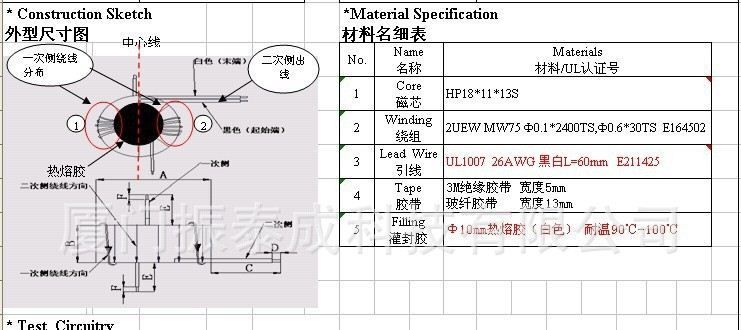 供应保护漏电系列 零序电流互感器（包胶类） PCT842S