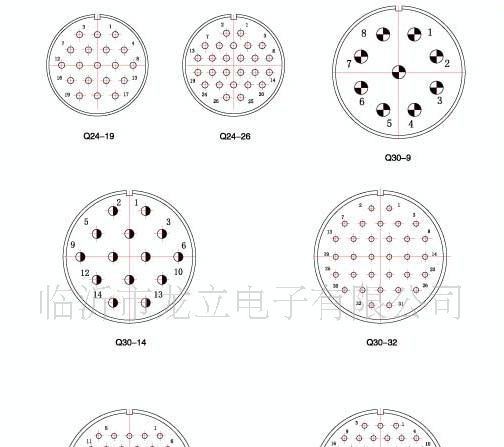 供应Q系列航空插头，电缆连接器，接插件，航插