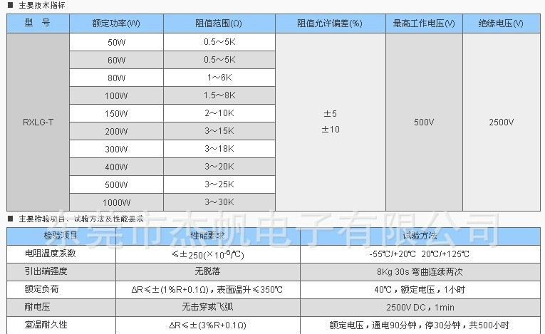 厂家直销  铝壳电阻 5W 30R 50R 大功率电阻 绕线电阻
