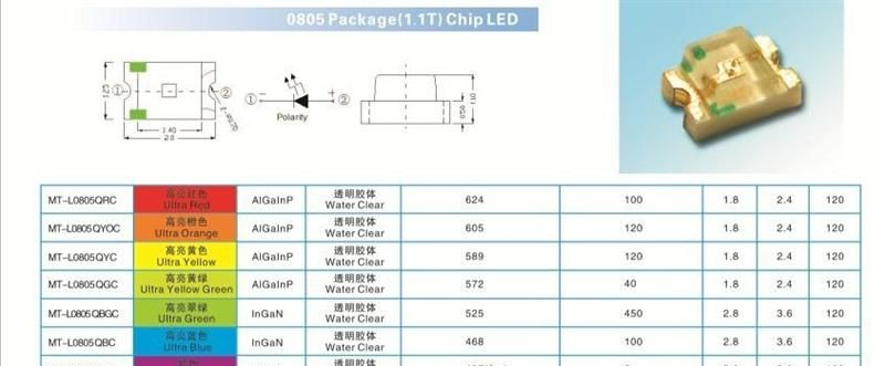 供应LED 发光二极管 0805红光(图)