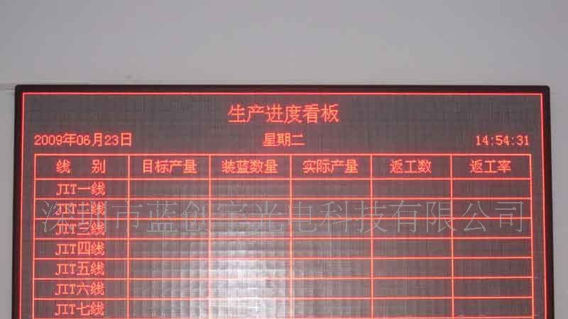 工厂LED信息屏/LED图文/信息屏/LED厂家/蓝创宇/LED显示屏/桌面屏