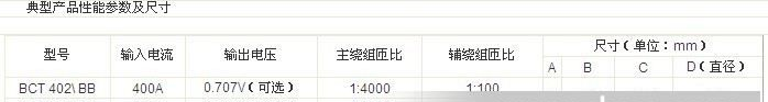 测量型供应保护型电流互感器