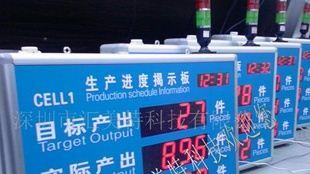 供应LED数码生产看板