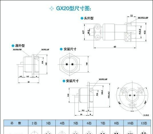 供应高品质航空插头GX20系列对接式连接器(YL20/DF20/M20)