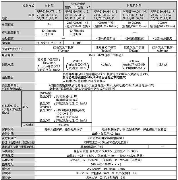 欧姆龙 光电传感器 > 放大器内藏型 > 小型*标准型