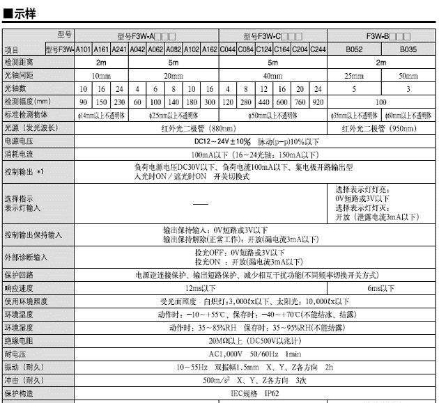 欧姆龙 F3W-ABC  光电区域传感器
