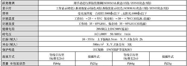 供应欧姆龙光纤传感器E3G-L1/L3