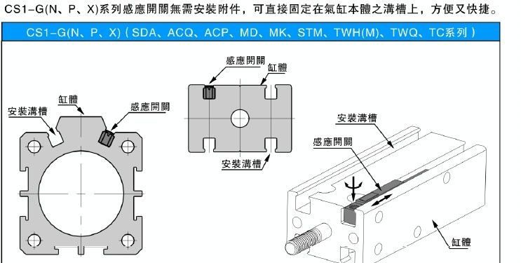 大量现货供应亚德客CS1-G系列磁性开关