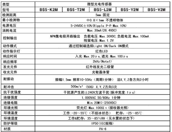 BS5-K2M/BS5-L2M/BS5-T2M/BS5-Y2M/BS5-V2M微型光电传感器