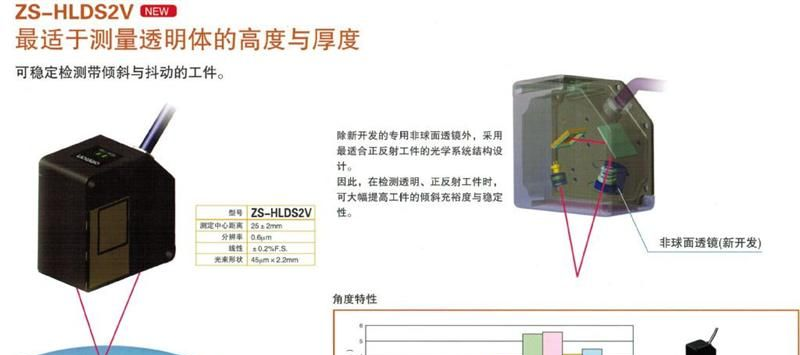 欧姆龙 智能传感器ZS系列—2维CMOS激光型