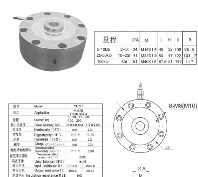供应荷重元 称重传感器 重量传感器