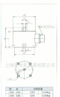 LRM传感器