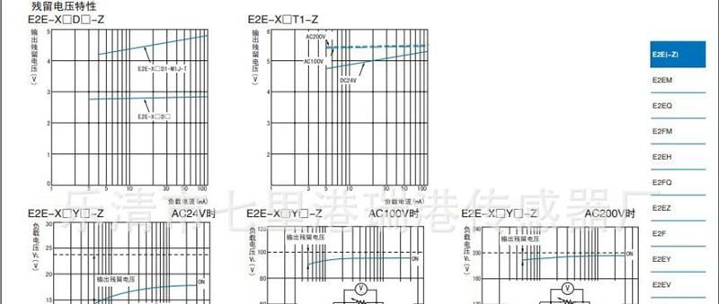 批发【高品质 低价格】欧姆龙电感式接近开关E2E-X5MF2传感器