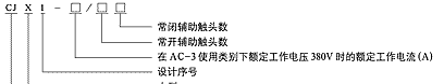 江苏交流接触器CJX1-45/22(3TF46 22-0X)西门子
