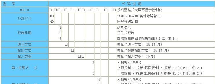 供应 壁挂式大屏幕LED数字显示控制仪 非线性输入信号