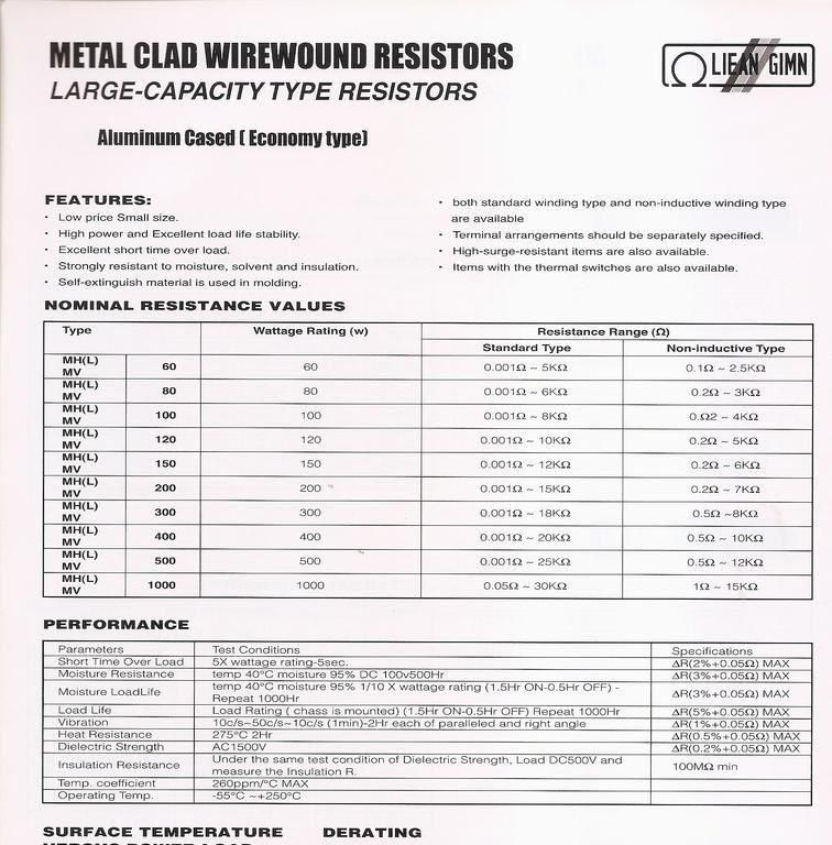 原厂直销 铝壳电阻/ALUMINUM HOUSED RESISTORS