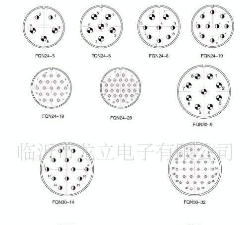 FQN系列圆形防水连接器/电缆连接器/航插/接插件