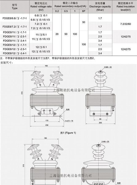FDGE8/6.6/√ 3-1.7-1，FDGE8/7.2/√ 3-1.7-1半封闭干式放电线圈