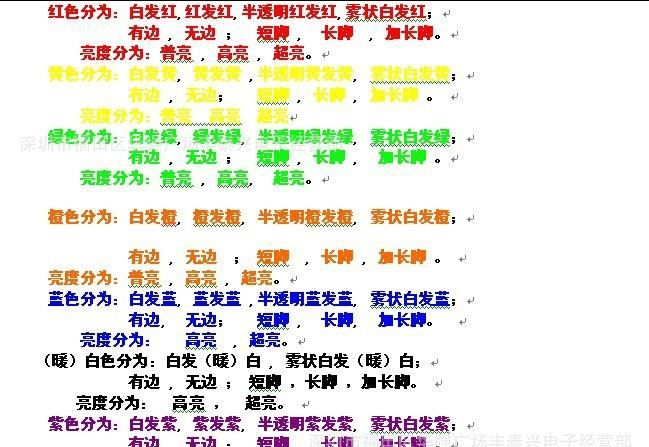φ5F5mm雾状 绿发绿色绿发黄绿色有边短脚高亮 φ5绿发普绿灯