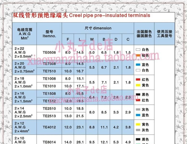 TE1508双线管形预绝缘端头 冷压接线端子 套管式连接器 铜鼻线耳