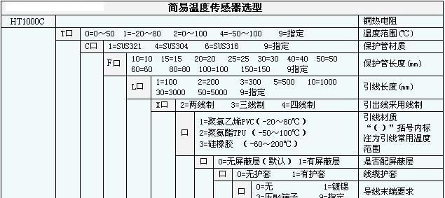 HT1000简易型小巧灵敏型温度传感器 温度探头