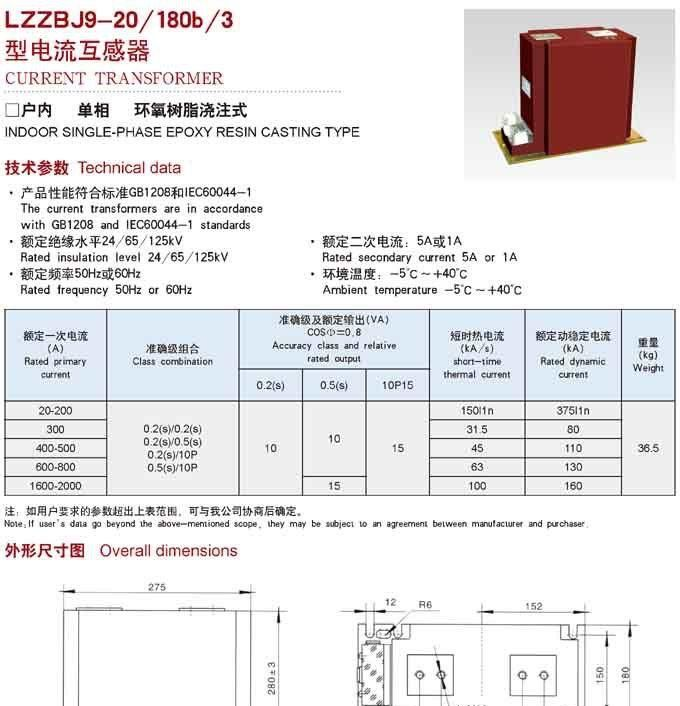 供应LZZBJ9-20/180B/3