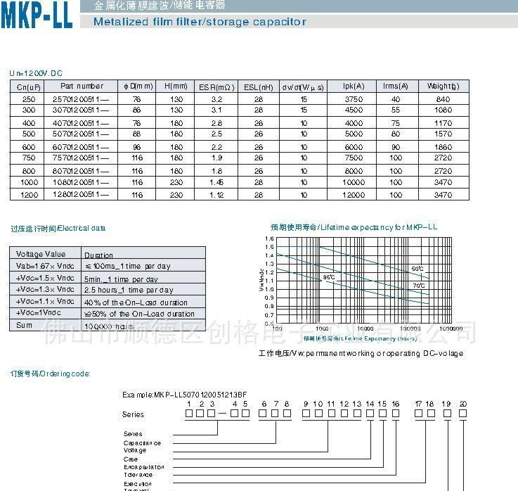 MKP-LL金属化薄膜滤波/储能电容器 (铝外壳）