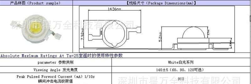 LED光源1W 大功率白光灯珠芯片 自然白