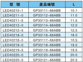 厂家直销LED间隔柱，LED柱，灯柱，尼龙隔离柱，圆孔LED支架