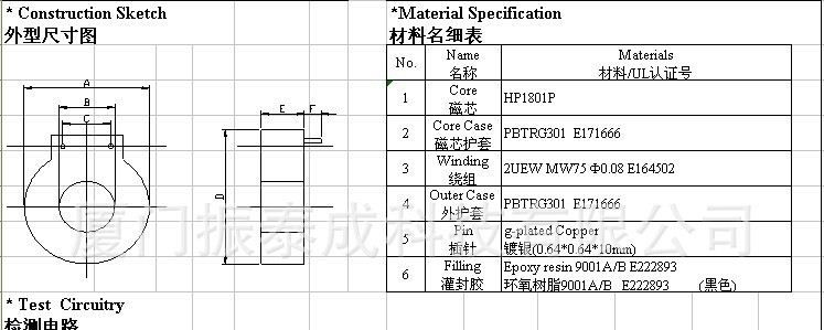 供应漏电保护 零序电流互感器 ZCT505