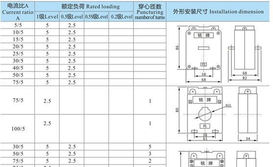 电流互感器 BH-0.66 30 I 30/5